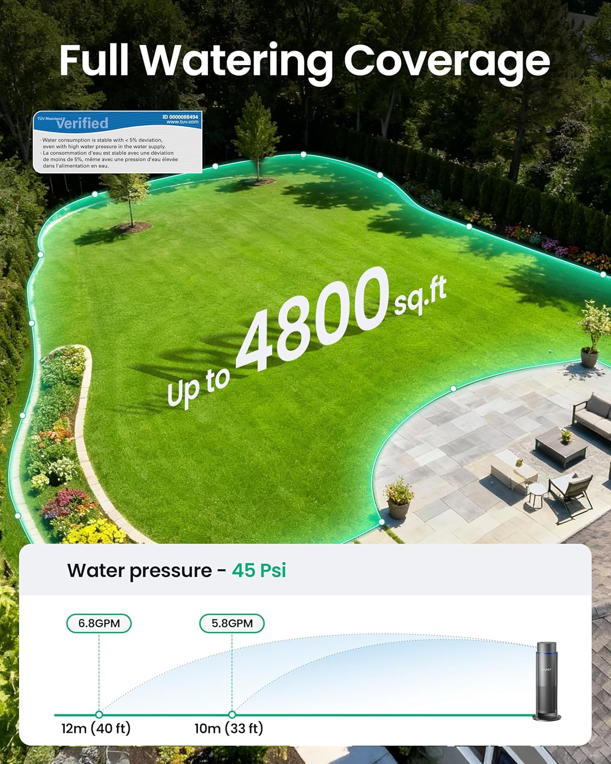 Aiper IrriSense 2 Smart Watering Device