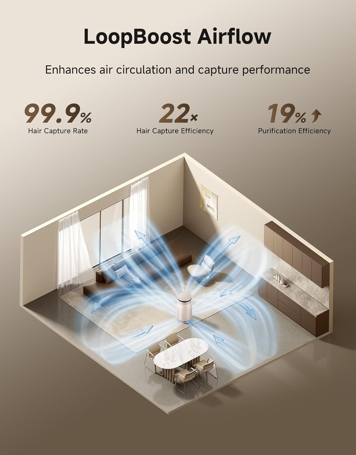 FurFree Smart Air Purifier Pro