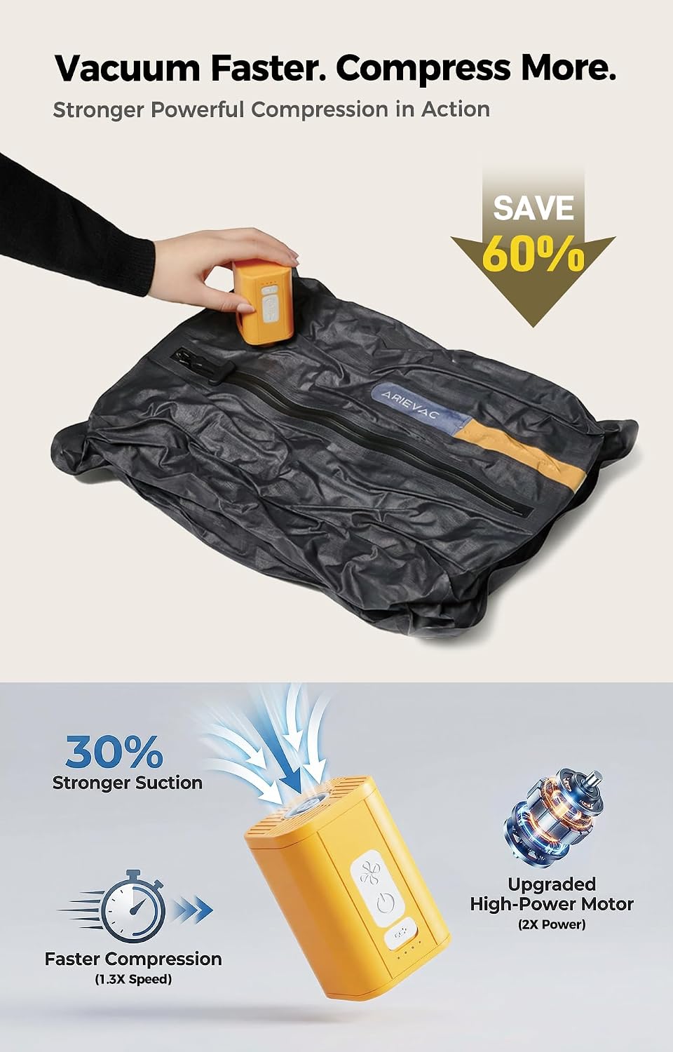 PackSlim Travel Compression Bags