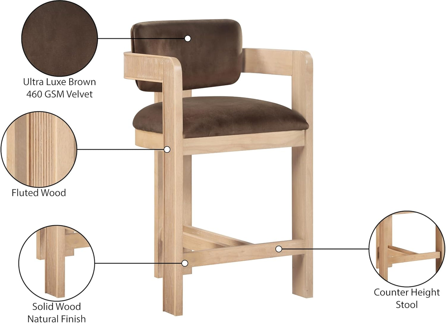 Sienna Fluted Stool