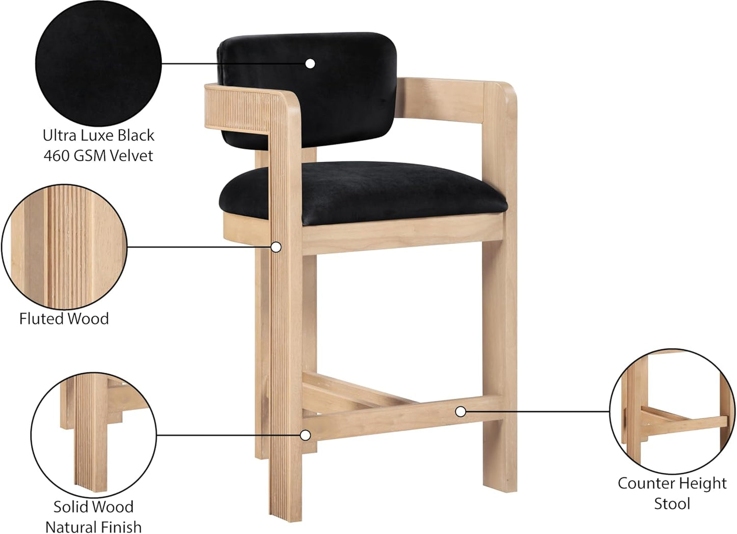 Sienna Fluted Stool