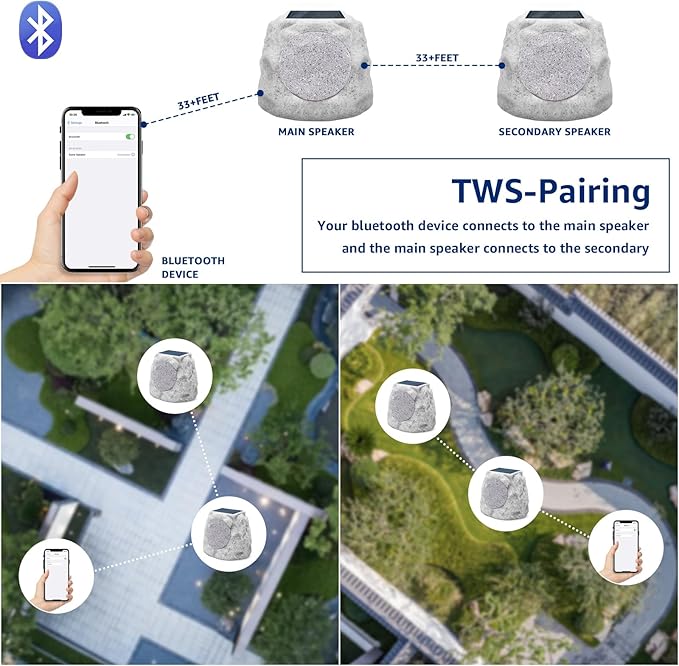 StoneSound Solar Outdoor Speaker Set (2-Pack)