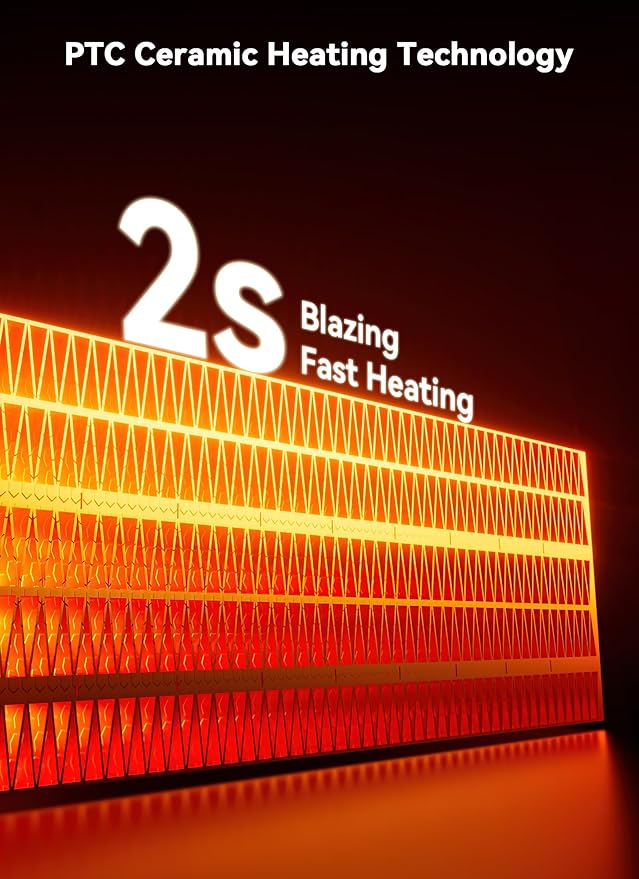 WarmEase Wall Heater