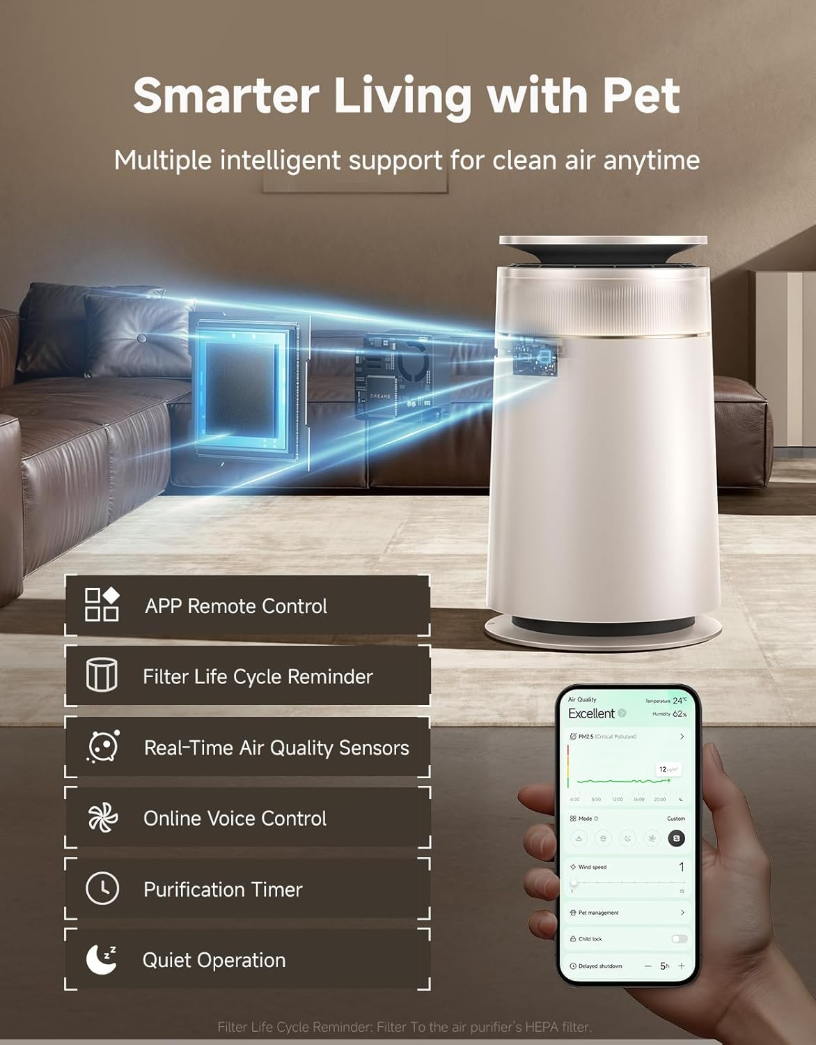 FurFree Smart Air Purifier Pro