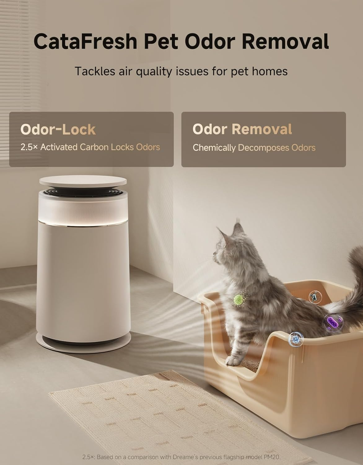 FurFree Smart Air Purifier Pro